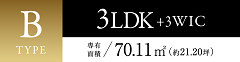 Btype